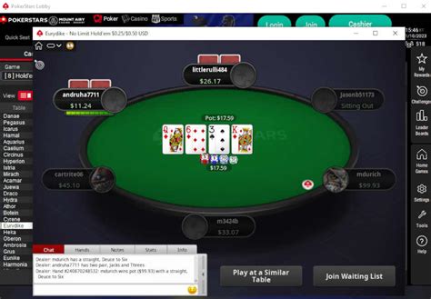 PokerStars PA Review 2024 .